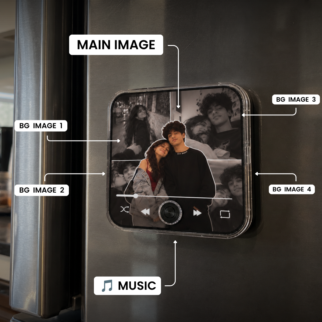 LoveTape™ Memory Grid